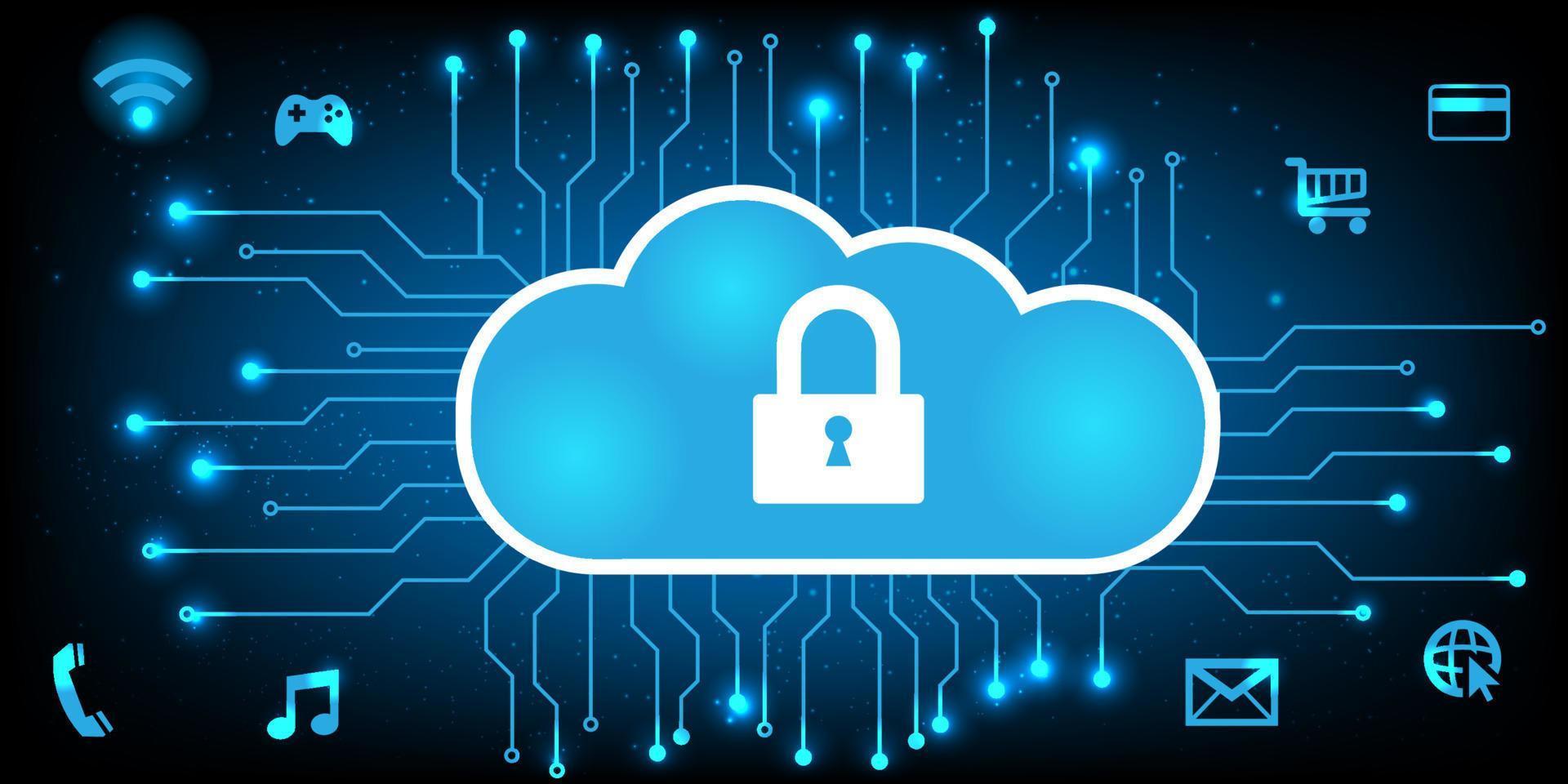 Cloud Solutions